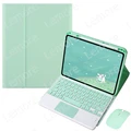 mint with mouse