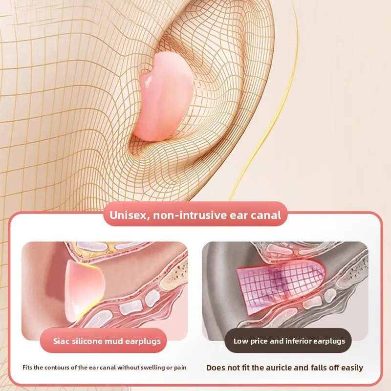 Tapones para los oídos de silicona, reducción de ruido, cancelación del sueño, aislamiento acústico, protección para los oídos, tapones para los oídos reutilizables para dormir, 6 uds. - imagen 4