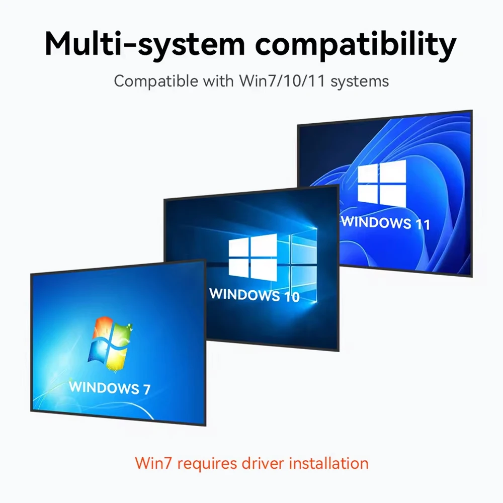 FENVI AX300 WIFI 6 adaptador USB 2,4 GHz 802.11AX tarjeta de red Mini USB Dongle tarjeta de red inalámbrica para Windows 7/10/11 unidad gratis - imagen 5