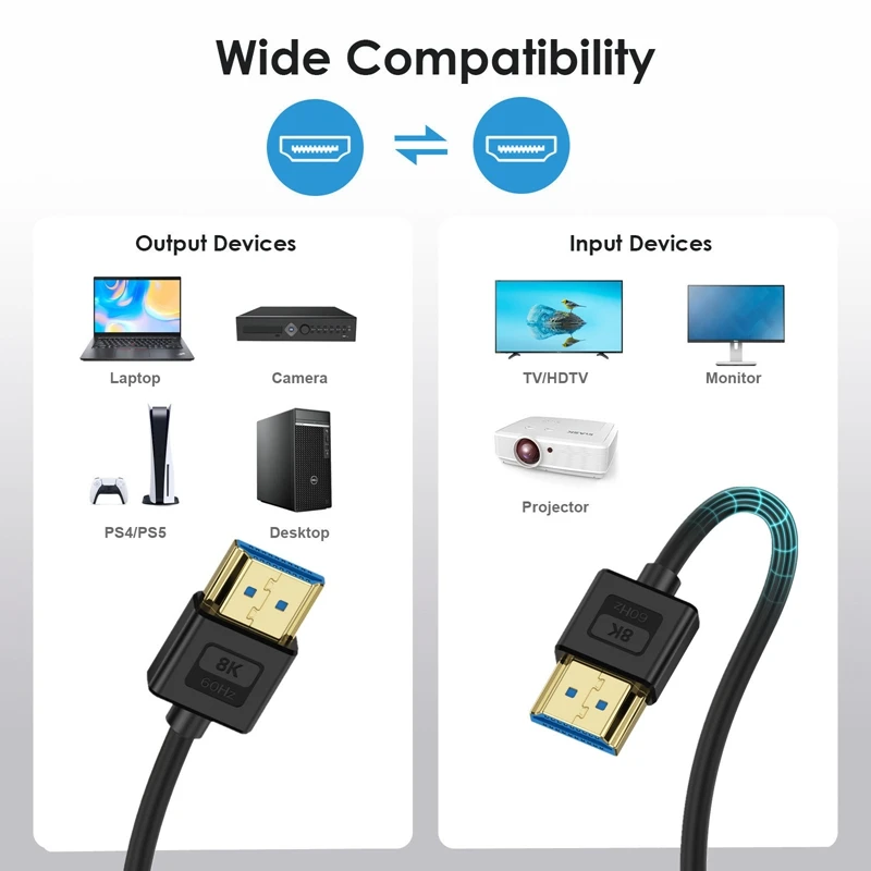 0,3 M 2M versión 2,1 compatible con HDMI con silicona Flexible ángulo de 90 grados Cable fino compatible con 10K96Hz/8K 60Hz/4K240HZ/4K144HZ - imagen 3