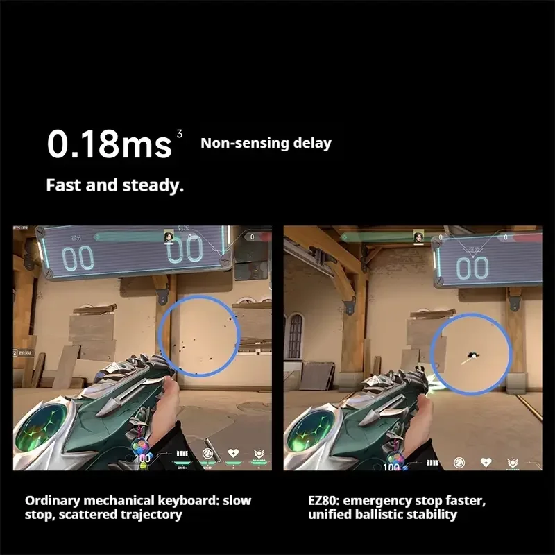 Teclado con interruptor magnético IQUNIX EZ80, estructura de junta RT0.01, aleación de aluminio, conexión cable personalizada, Teclado mecánico para jugar - imagen 5