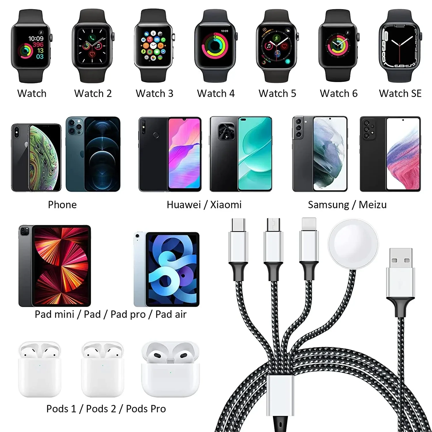 Cable de carga multireloj 4 en 2 para Iwatch, cargador de Iphone, Cable de carga rápida Usb tipo C, accesorios para Airpods y iPad de alta calidad - imagen 5
