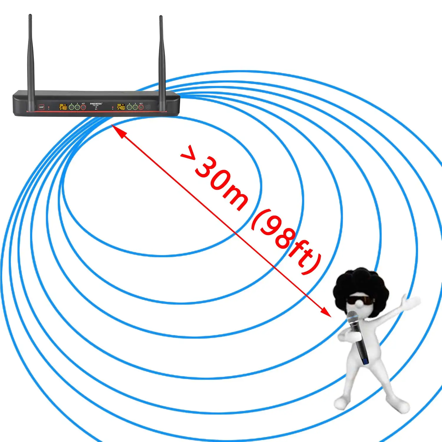 Freeboss-micrófono inalámbrico de mano UHF ajustable, transmisor dinámico cardioide multifrecuencia, para iglesia, 500MHz, 2 FB-U38 - imagen 2
