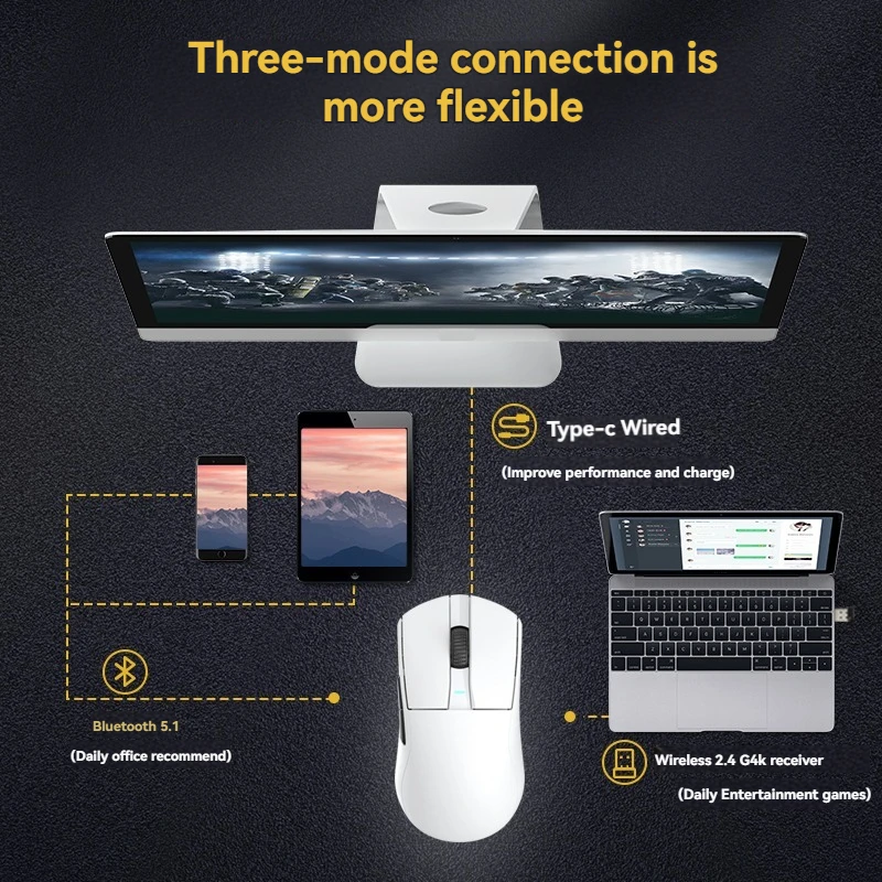 Ratón Dareu A950Pro personalizado Paw3395 inalámbrico triple modo ergonómico peso ligero Esports portátil e-sports Gaming Mouse Accesorios - imagen 4