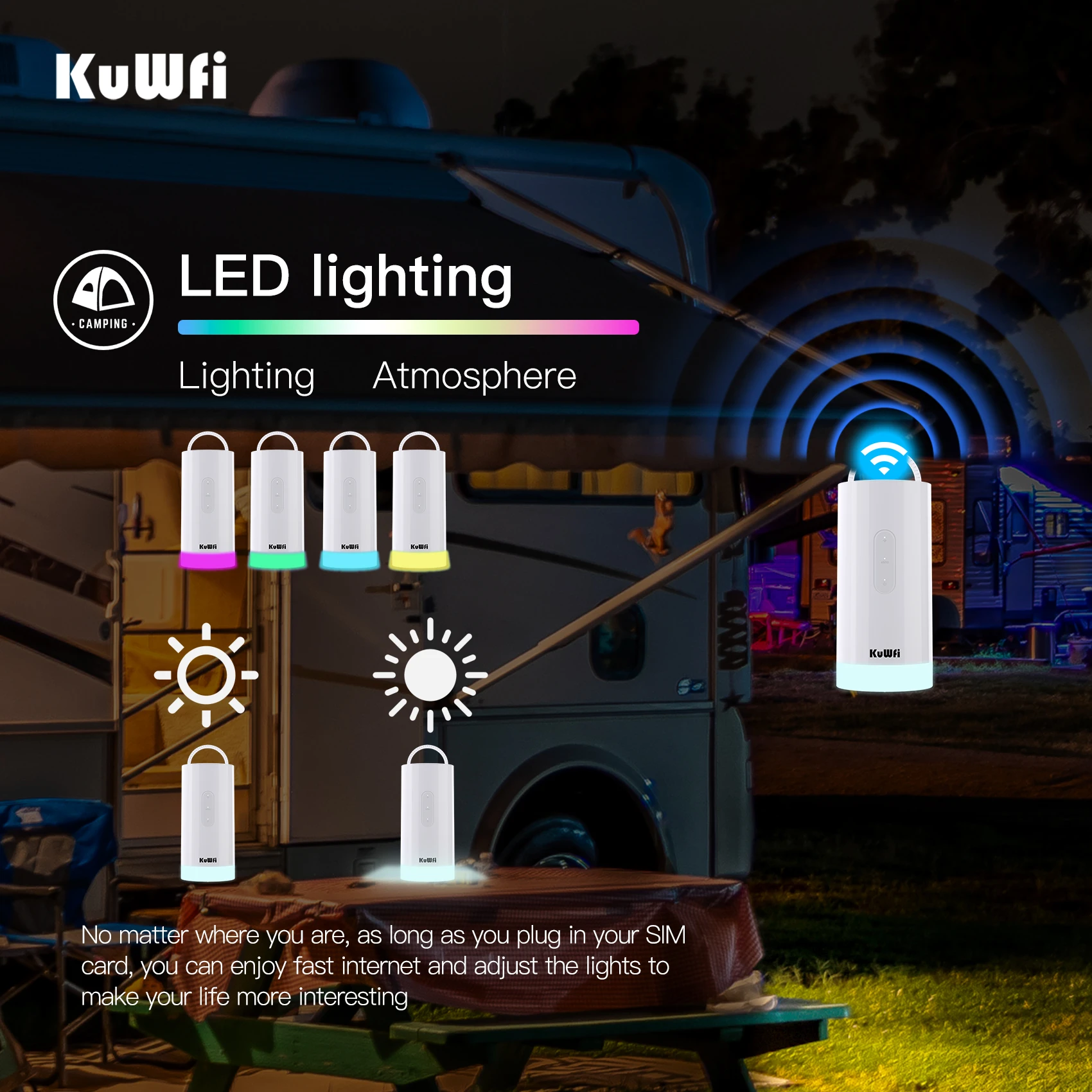Enrutador KuWFi 4G LTE CAT6, 1200Mbps, WiFi de alta velocidad, 10000mAh, iluminación exterior de larga duración, enrutador de Camping, compatible con tarjeta SIM - imagen 4