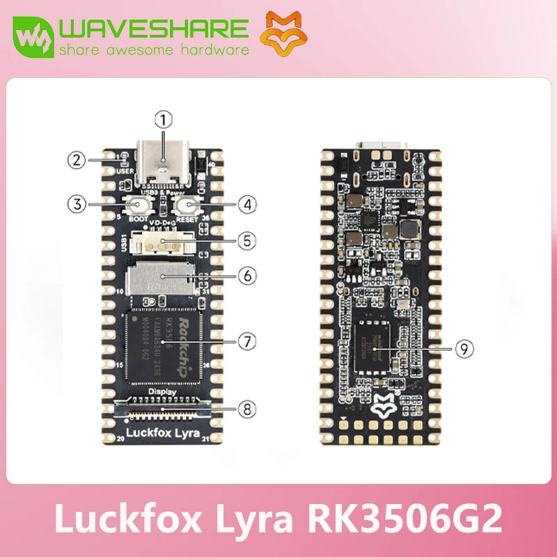 Placa Micro Deve Linux Luckfox Lyra RK3506G2, depuración rápida. Los procesadores A-RM Cortex-M0 integran Tripe-core A-RM Cortex-A7