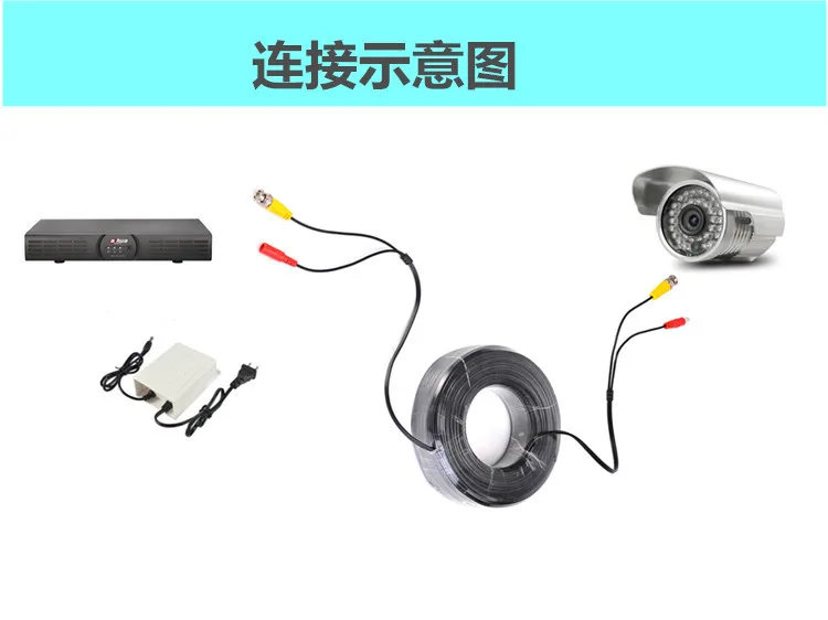 Cable BNC para Cámaras CCTV AHD – Compatible DVR - imagen 4