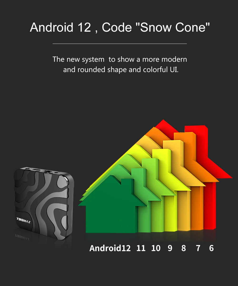 Caja de TV inteligente T95 MAX H618, Android 12 H618 Quadcore 6K HD 2,4G y 5G, Wifi Dual, 2GB, 16GB, decodificador, 1GB, 8GB, reproductor multimedia, caja rápida - imagen 4