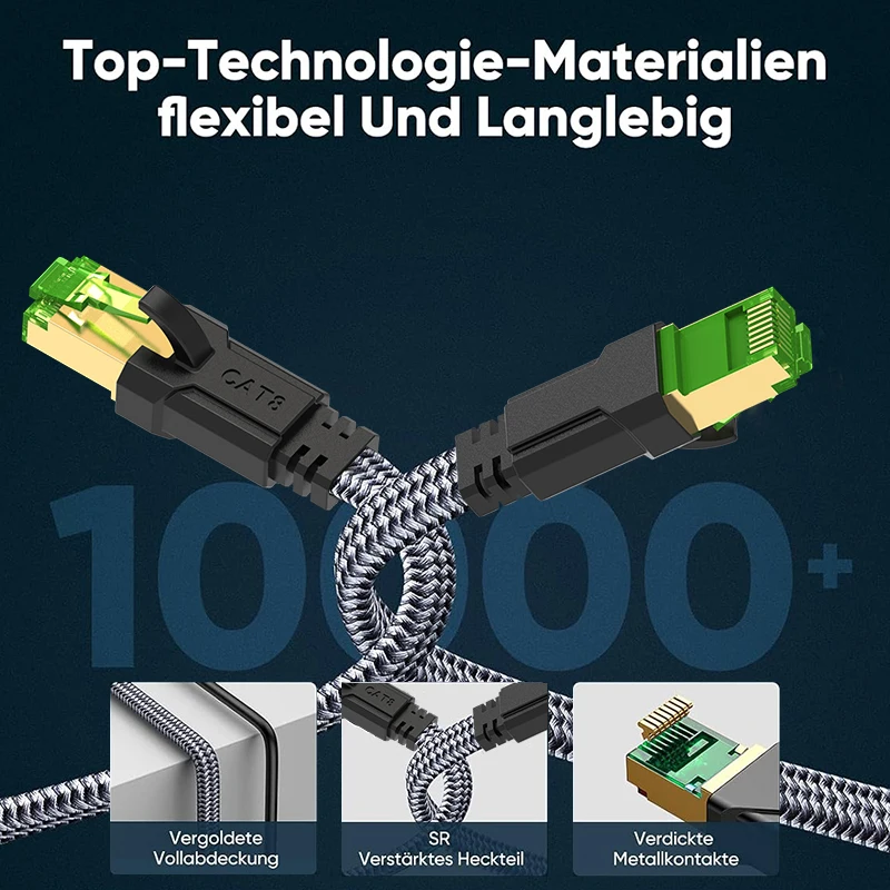 MIZIQIER Paquete de 2 cables Ethernet Cat8, cable de conexión LAN de red trenzado de nailon de 40 Gbps, cable plano SFTP RJ45 para módem/enrutador/juegos - imagen 4