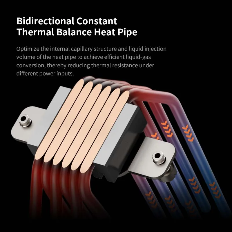 UPSIREN Walrus susurro 120 pantalla digital 6 * Φ6MM tubo de calor de tacto directo ventilador único de una sola torre compatible con LGA 1851/1700 AMD AM5 - imagen 2