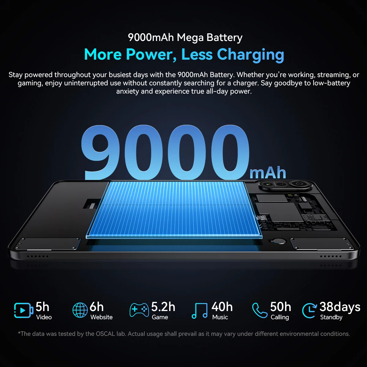 [World Premiere] Blackview OSCAL PAD 100 Tablet PC 12'' 2K FHD+ Display Unisoc T615 12+12GB RAM 256GB ROM 9000mAh Android 15 4G - imagen 5