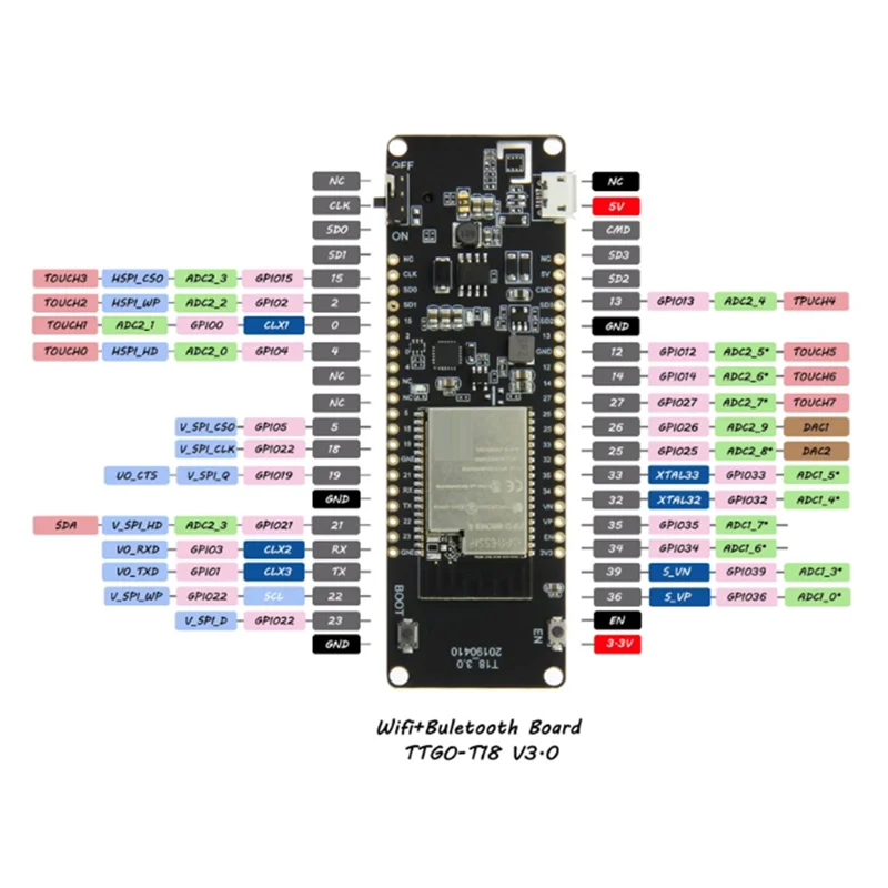 T-Energy T18- Módulo Wifi y Bluetooth 18650 Batería ESP32 WROVER Placa de desarrollo - imagen 2