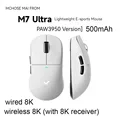 M7 Ultra White