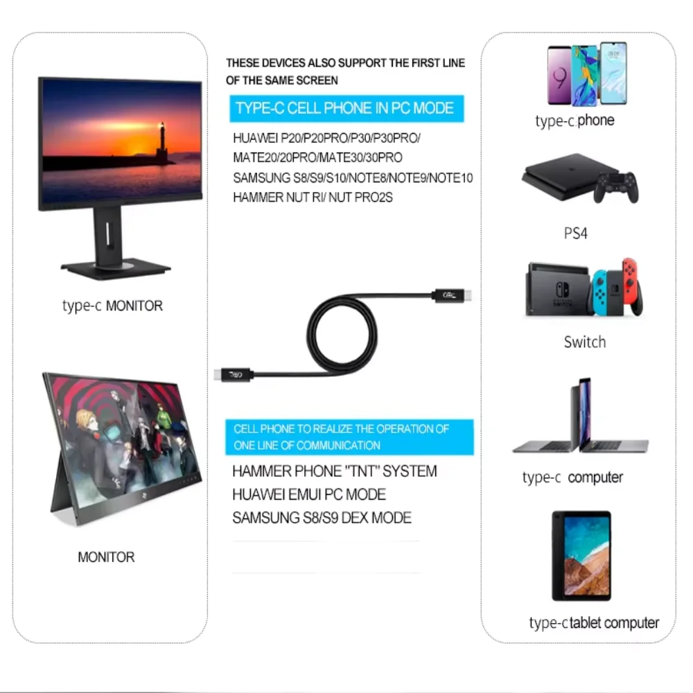 Cable USB 3,2 Gen 2 tipo C a C 4K 60Hz PD 240W 20Gbps datos para iPhone 15 Pro Max Macbook iPad Samsung TV cargador de disco duro - imagen 4