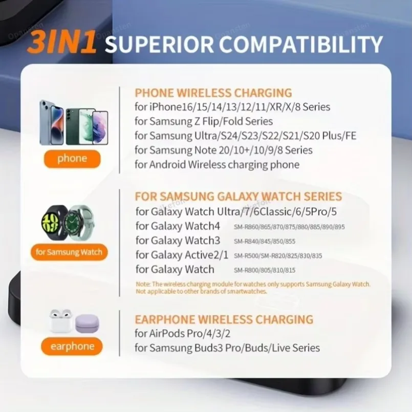 Estación de carga de cargador inalámbrico magnético 3 en 1 súper rápida 30W para Samsung Galaxy S25 S24 Watch 7 6 5 4 3 2 Active 1 2 auriculares - imagen 2