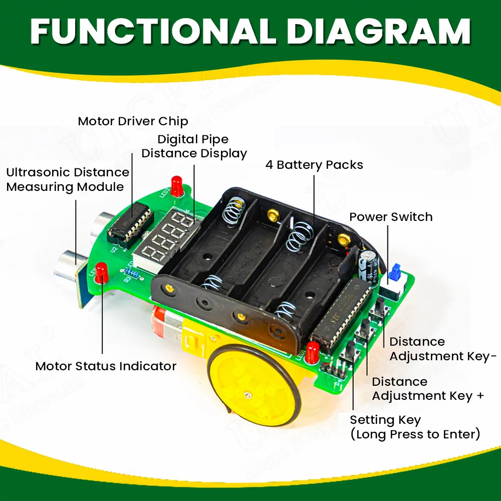 Kit electrónico de evasión de obstáculos de rango ultrasónico para coche, programación de pantalla LED, Kit de práctica de soldadura inteligente, bricolaje - imagen 2