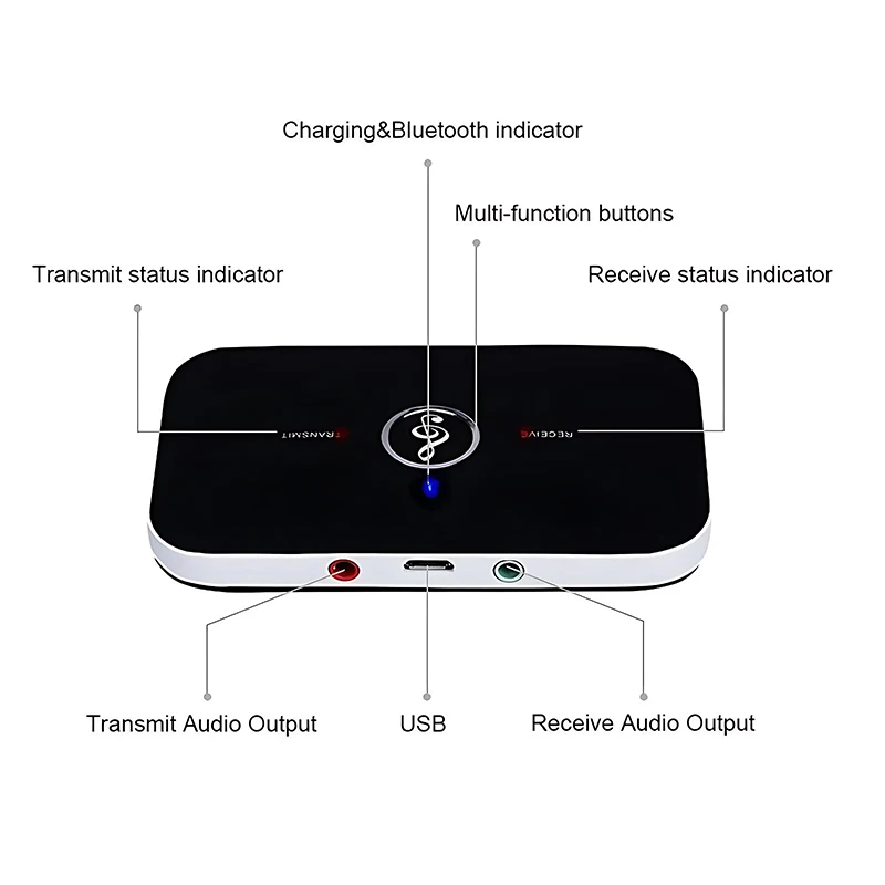 Receptor y transmisor de Audio B6 2 en 1 con Bluetooth 5,3, conector AUX de 3,5mm, RCA, USB, Dongle, adaptador inalámbrico de música para coche, PC, TV, auriculares - imagen 5