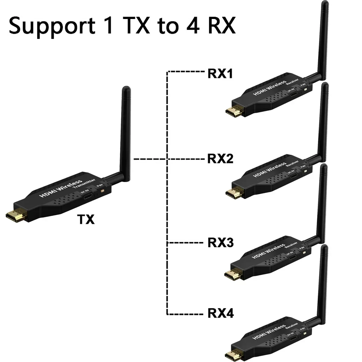 Kit de transmisor y receptor de vídeo HDMI inalámbrico de 50m extensor 1 a 4 adaptador de pantalla 1080P para cámara PC a proyector de Monitor de TV - imagen 2