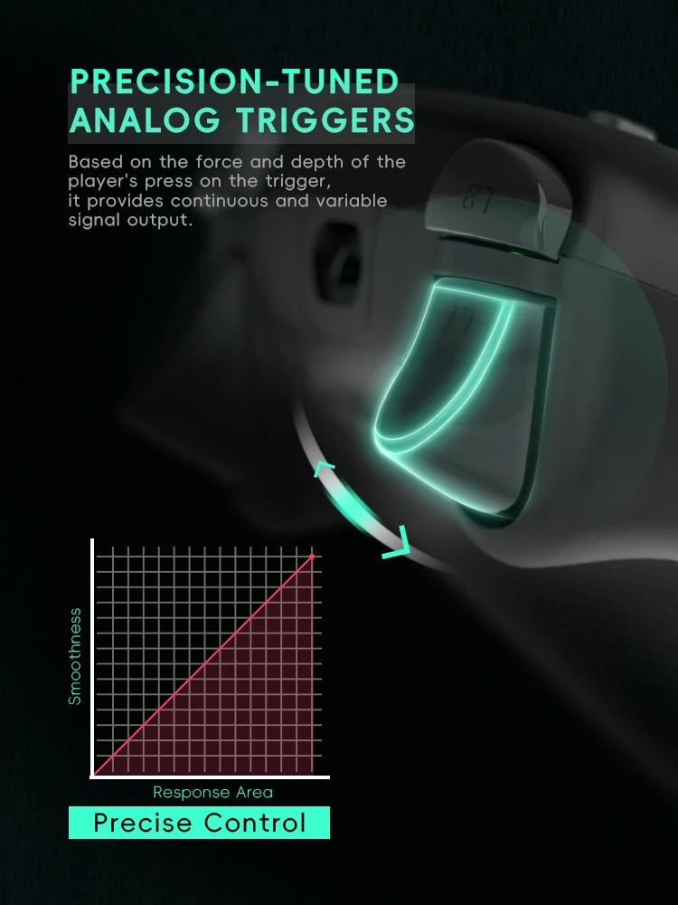 Controlador de juego inalámbrico DATA FROG S13, palo 3D de efecto Hall, para PC/MAC/iOS/portátil/interruptor - imagen 5