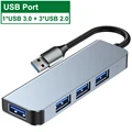 USB