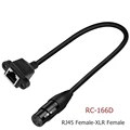 XLR F-RJ45 F