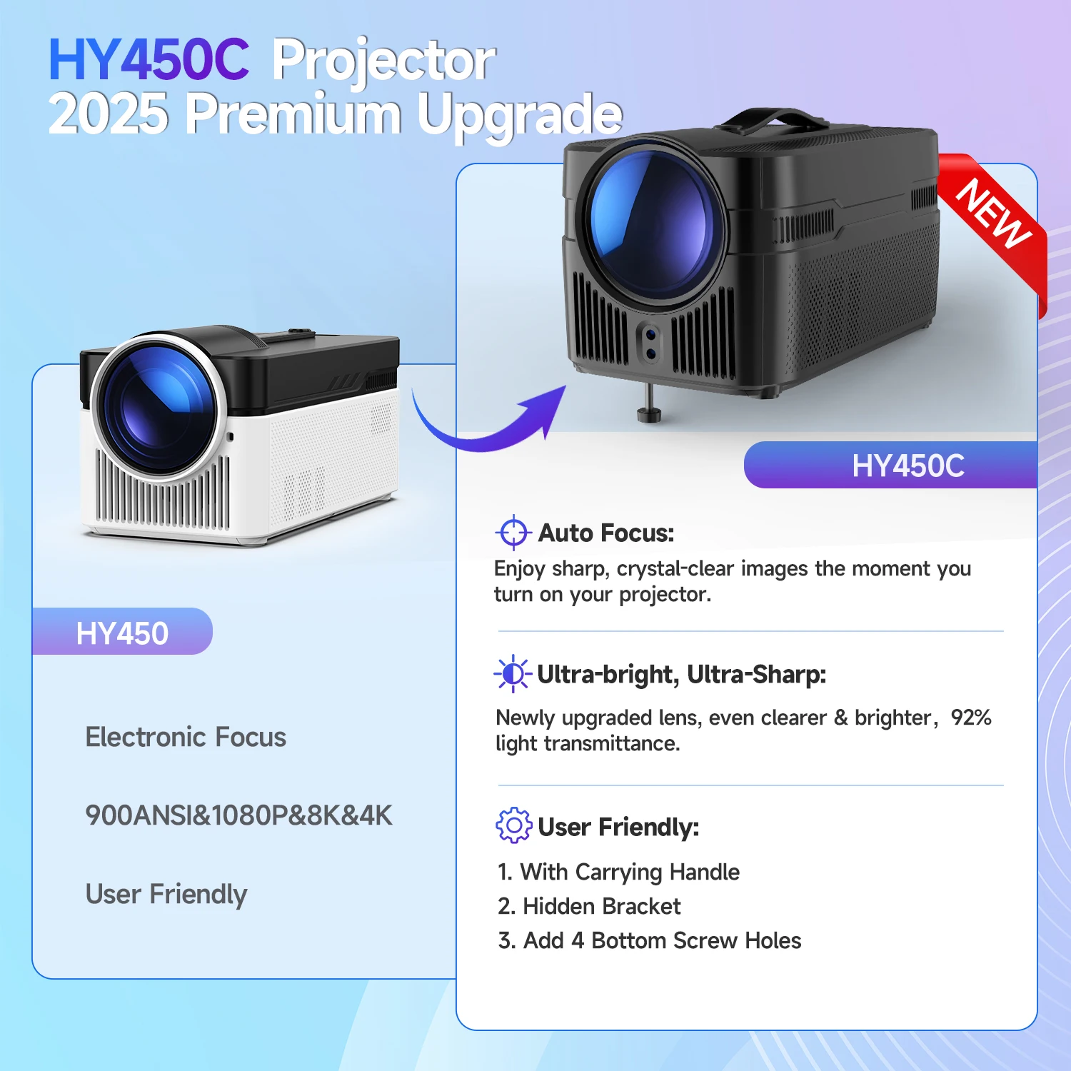 Magcubic 900ANSI HY450 C Proyector de enfoque automático 8K 1080P Ultra corto alcance Allwinner H716 BT5.4 Offset automático voz de cine en casa - imagen 2