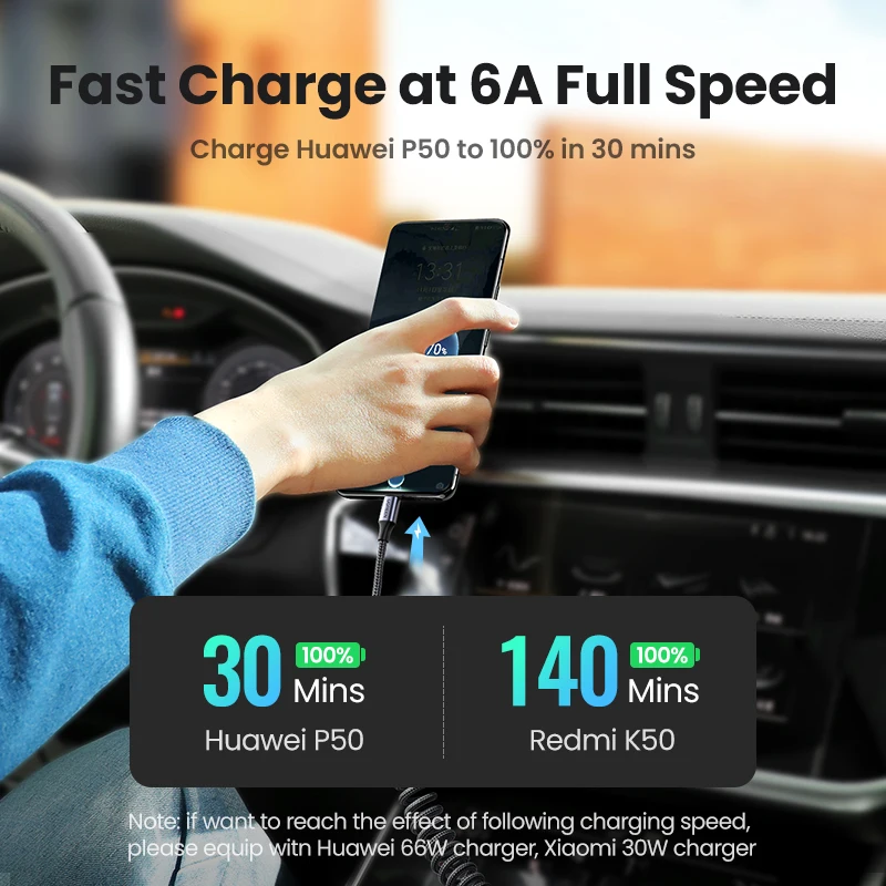 Cable USB-C UGREEN SuperCharge 100W Huawei Carga Rápida - imagen 4