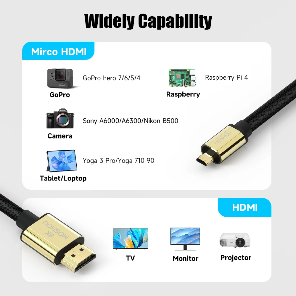 Cable Micro HDMI a HDMI 8K – Para Cámaras GoPro Hero y DSLR - imagen 5