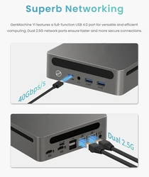 AMD Ryzen 7 7735H Mini PC con Ethernet rápido y USB-C
