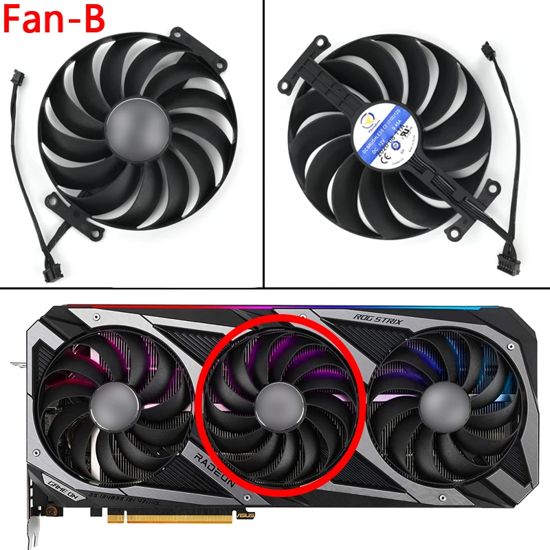 Fan - B