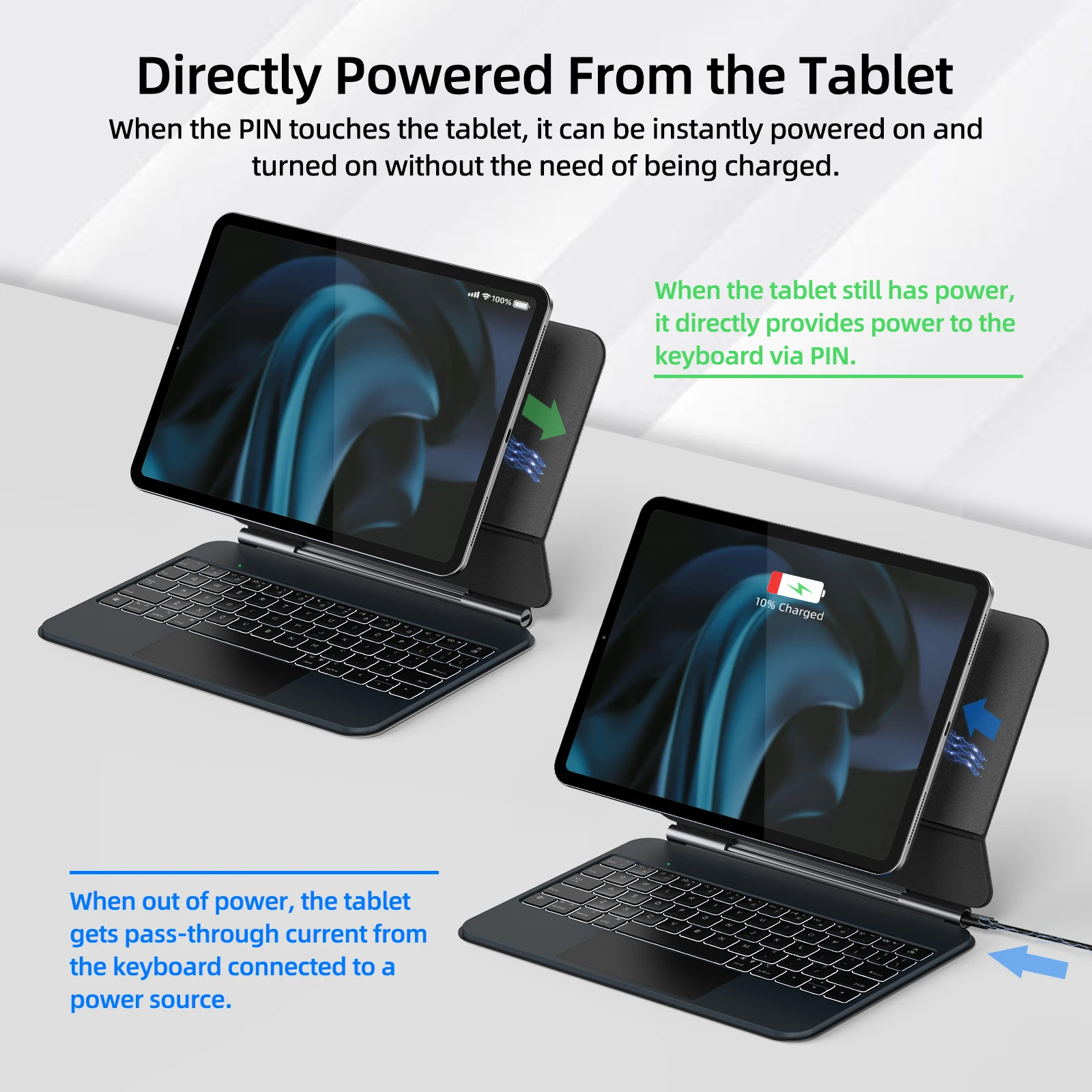 GOOJODOQ Funda Teclado Mágico para iPad Pro M4 con Carga Inversa