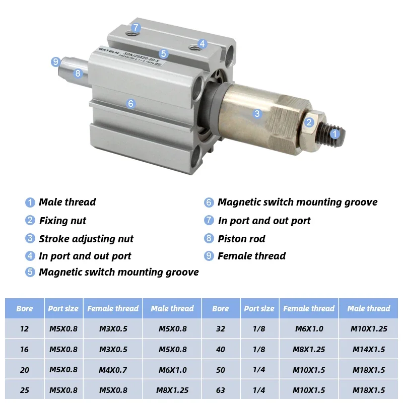 Cilindro de aire compacto de carrera ajustable serie SDAJ16 de doble efecto SDAJ16x20-20S SDAJ16X30-20S-B SDAJ16X40-30 - imagen 2
