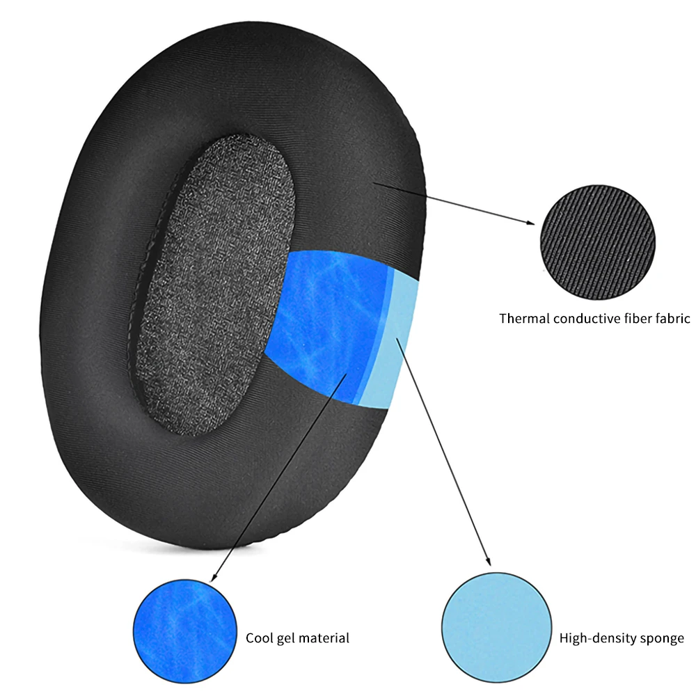 Almohadillas para auriculares SONY INZONE H7 H9, almohadillas de espuma para auriculares de WH-G900N, orejeras de esponja de repuesto, cubierta para faros - imagen 3