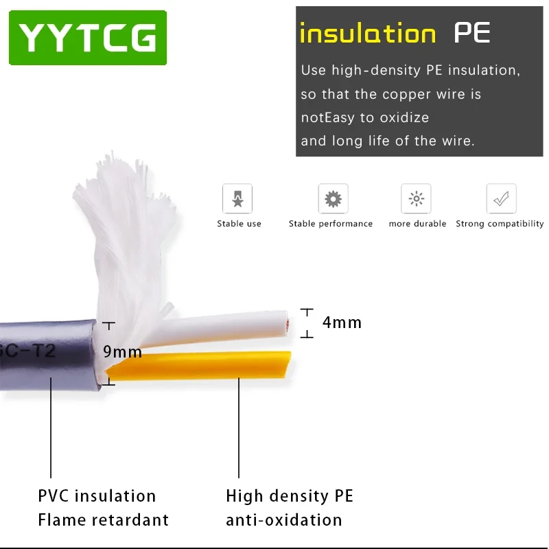 YYTCG-Cable de altavoz HIFI 6N OCC de cobre puro, Cable a granel para bricolaje, 1M, 3M, 5M - imagen 3