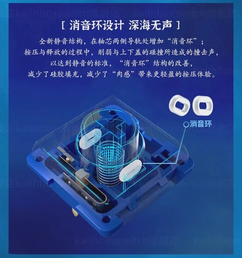Kailh Deep Sea Island Whale Mini interruptores de teclado mecánico silencioso de perfil bajo MINI 1353Hitbox para Pc Gamer accesorios personalizados - imagen 3