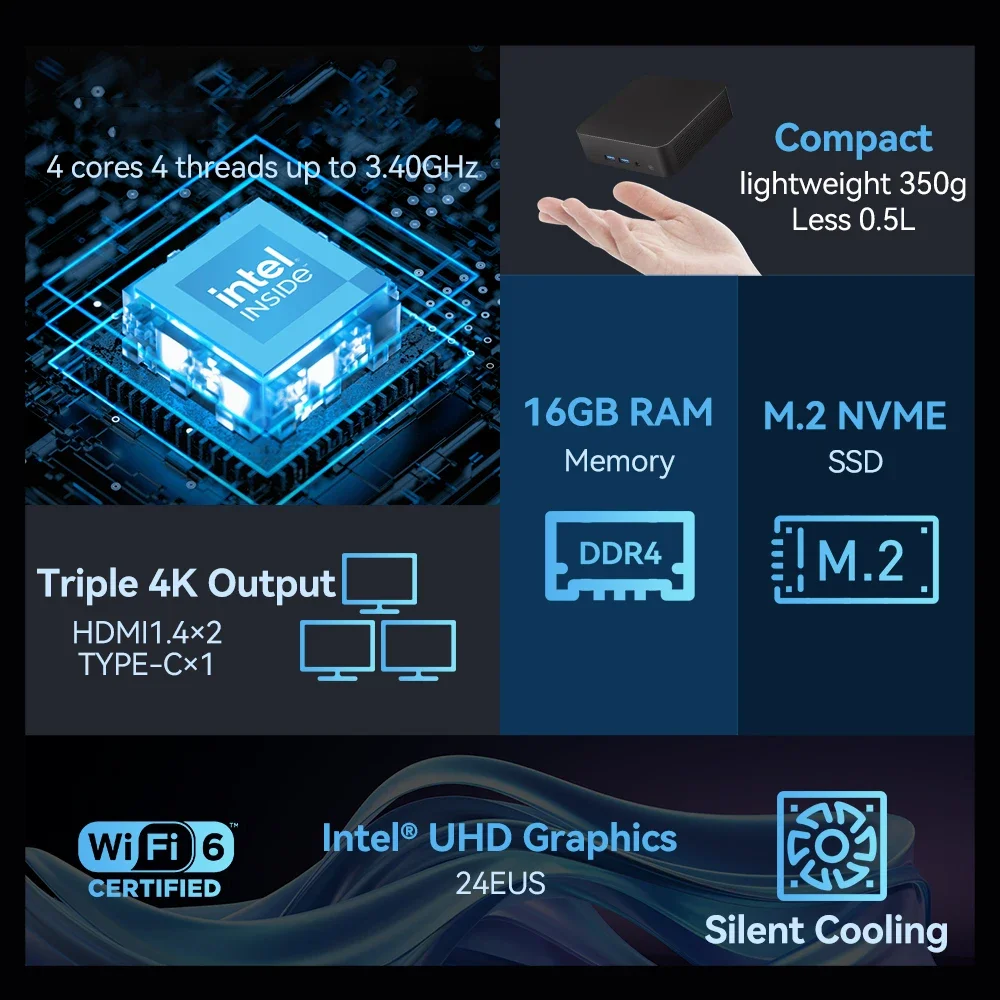2025 NUEVO Mini PC portátil Intel Core i9 8950HK Windows 11 Pro PC intel UHD Gráficos Ethernet 10/100/1000Mbps Computadora de escritorio PC - imagen 2