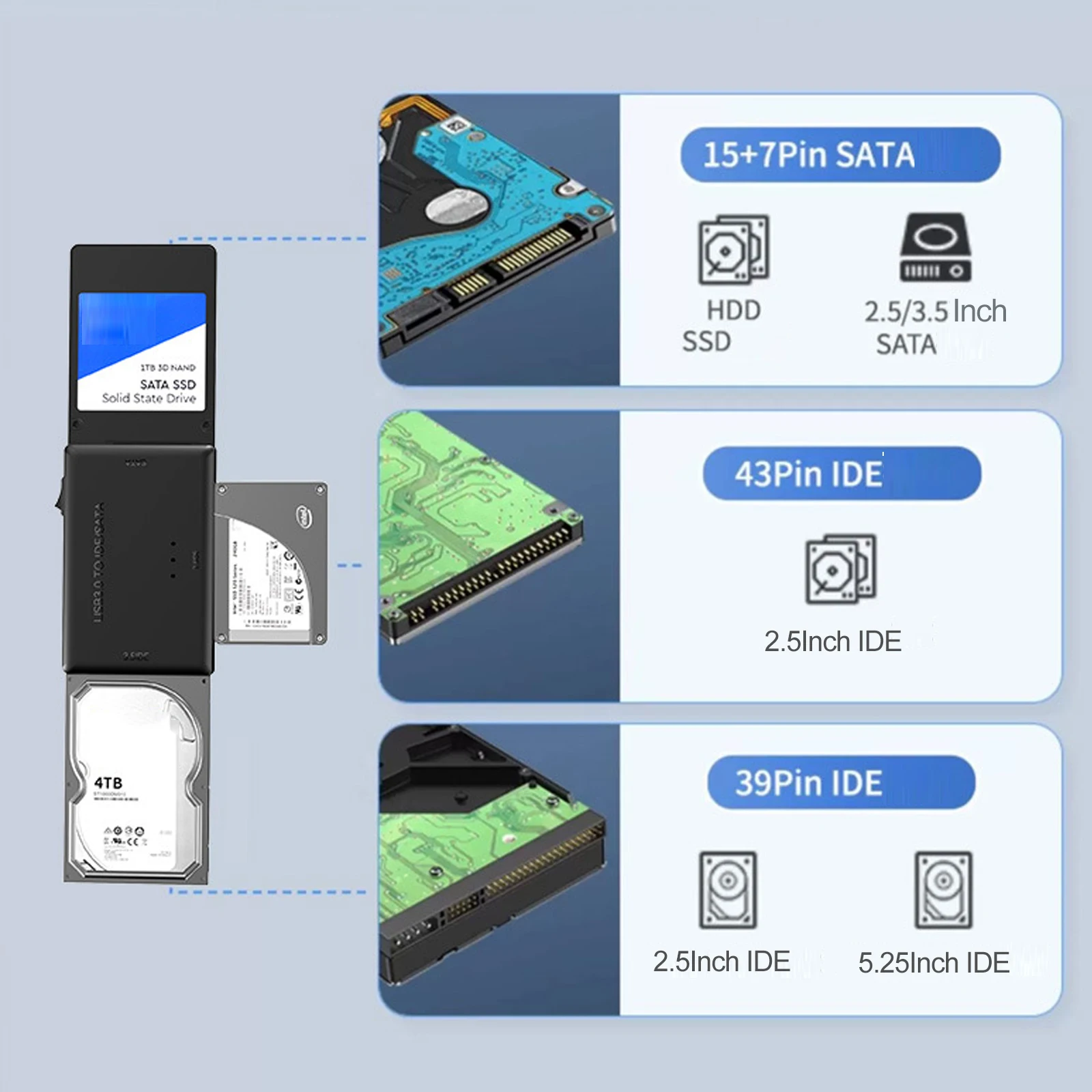 Cable convertidor adaptador de disco duro USB 3,0 a SATA IDE para 3,5 2,5 pulgadas HDD/SSD CD DVD ROM CD-RW 3 en 1 adaptador USB IDE SATA - imagen 5