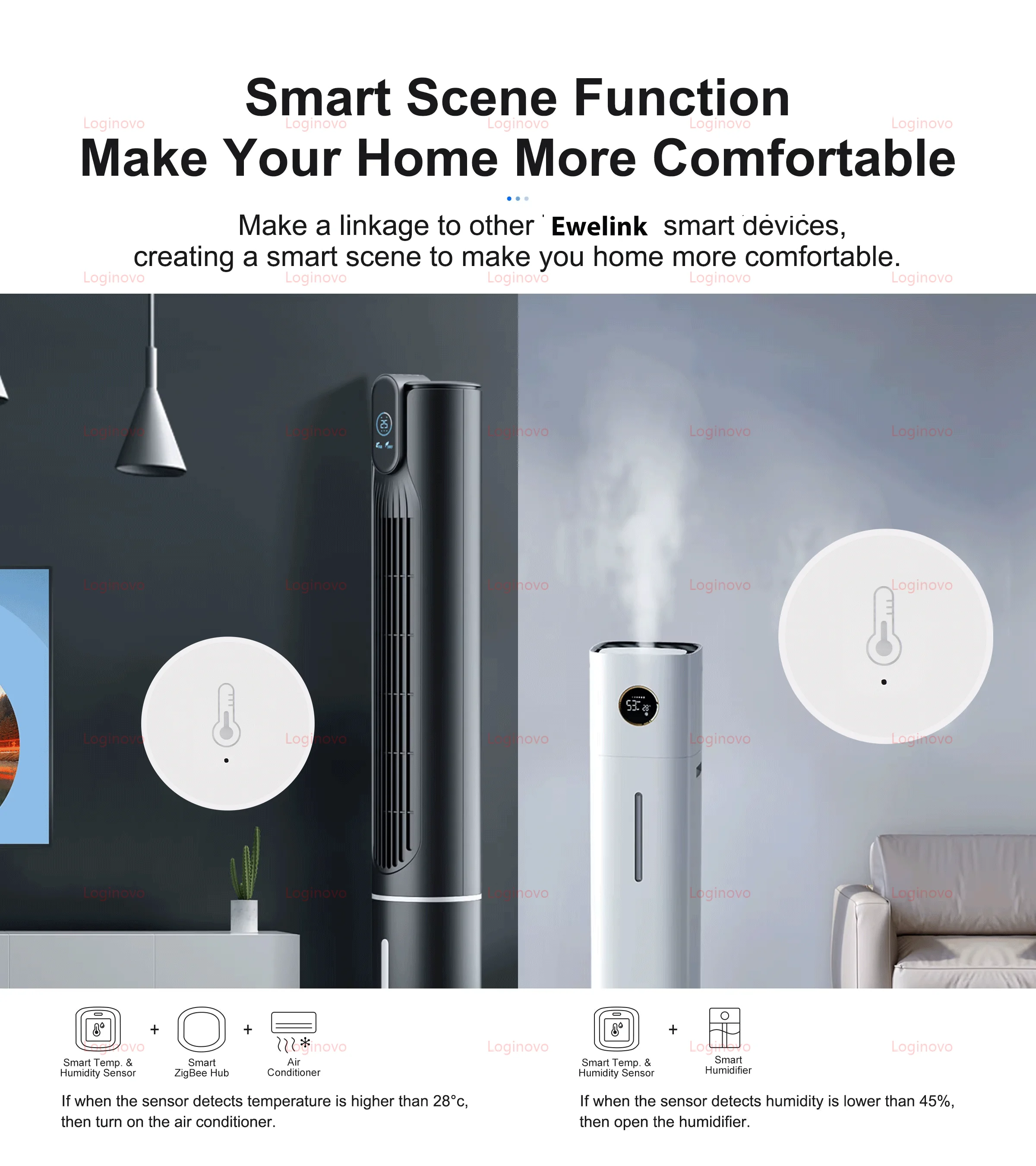 Sensor de ventana de puerta Zigbee, Sensor de movimiento PIR, botón de temperatura y humedad, interruptor de escena Compatible con Ewelink Alexa Google - imagen 5