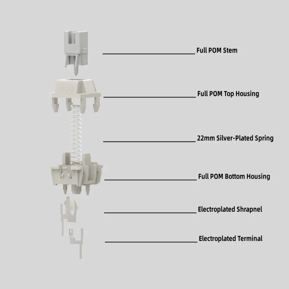 Lofree-Teclado de bloque pequeño, cuadrado, Retro, inalámbrico, Bluetooth, modo Tri, accesorio de junta de teclado mecánico para Pc, regalos de ordenador - imagen 5