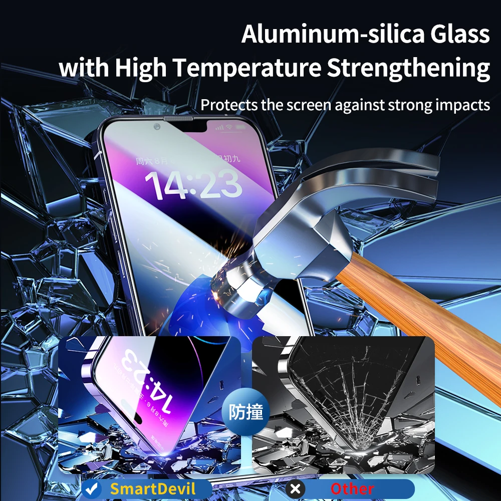 SmartDevil-Protector de pantalla para iPhone 14 Pro Max 13, Protector de pantalla de un toque de vidrio templado, fácil de instalar, borde a borde, transparente - imagen 5