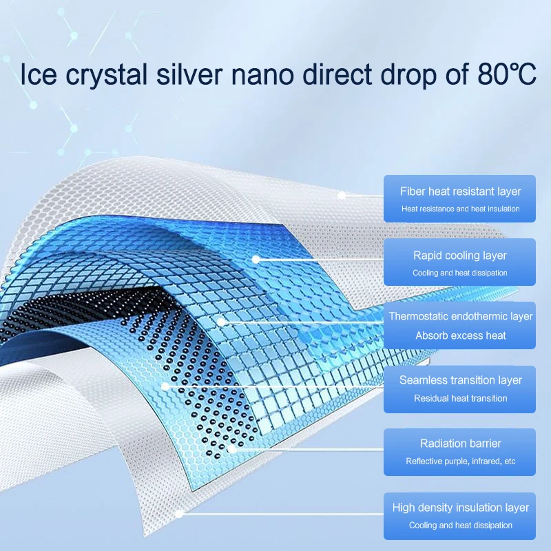 HUWEI-parasol de techo de cristal para Tesla modelo 3 Y, parasol de techo delantero Y trasero, hebilla de tela de hielo, actualización, 2021-2023 - imagen 5