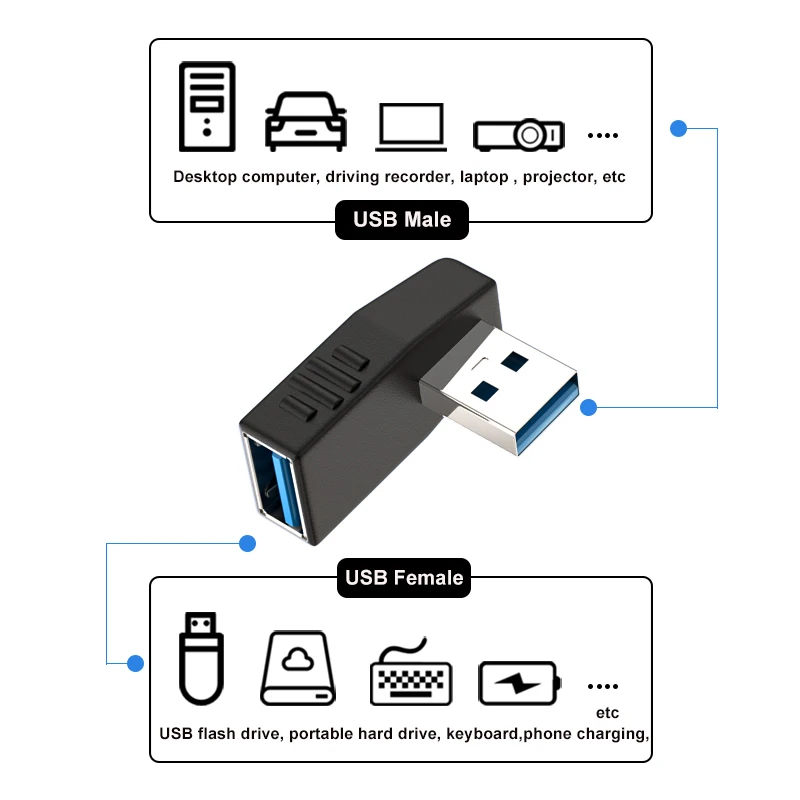 Conector USB 3,0, convertidor Vertical de 90 grados, izquierda, derecha, arriba y abajo, tipo A, macho A hembra, M/F, negro/azul - imagen 5