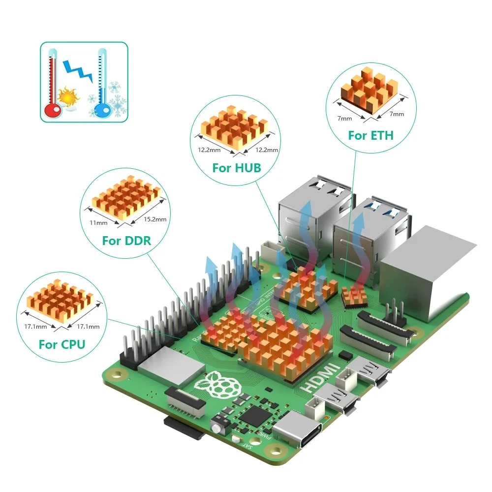 Funda para Raspberry Pi 5 con ventilador 4010 PWM, disipador de calor de cobre para Raspberry Pi 5, soporte oficial Raspberry Pi 5 Active Cooler - imagen 4