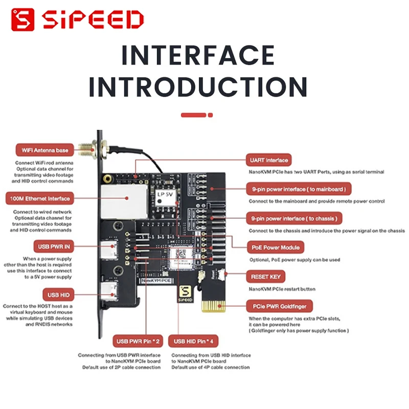 Sipeed NanoKVM-PCIe Mini Control Remoto PiKVM Servidor de Operación y Mantenimiento HDMI - imagen 4