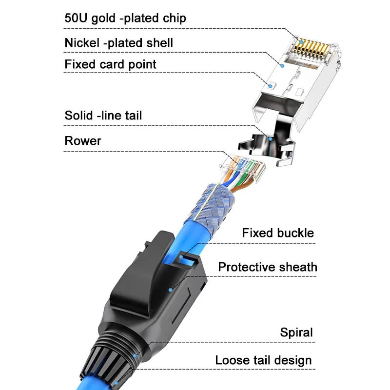 Profinet-conector Industrial blindado RJ45, conector con amortiguación, 4 pines, 8 pines, CAT6A, cabezal de cristal, Cable de red Ethernet, enchufe de Terminal - imagen 4