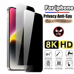Protector de pantalla antiespía para iPhone 15/14/13/12/11 Pro Max