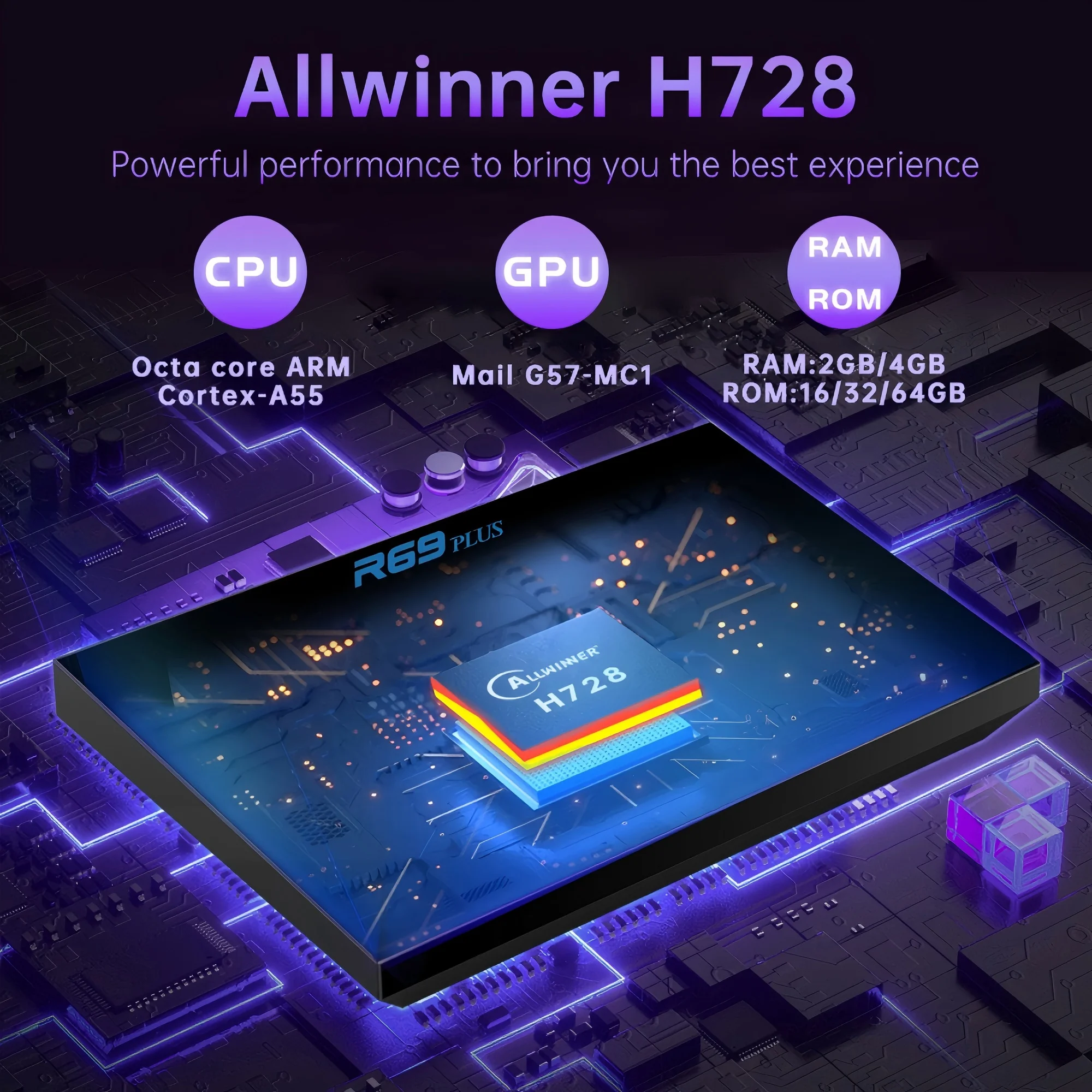 Nuevo Android 14,0 R69PLUS WIFI 6 Bluetooth 5,0 Allwinner H728 octa-core ARM Cortex A55 TV Box Control de voz HD 8K decodificador - imagen 5