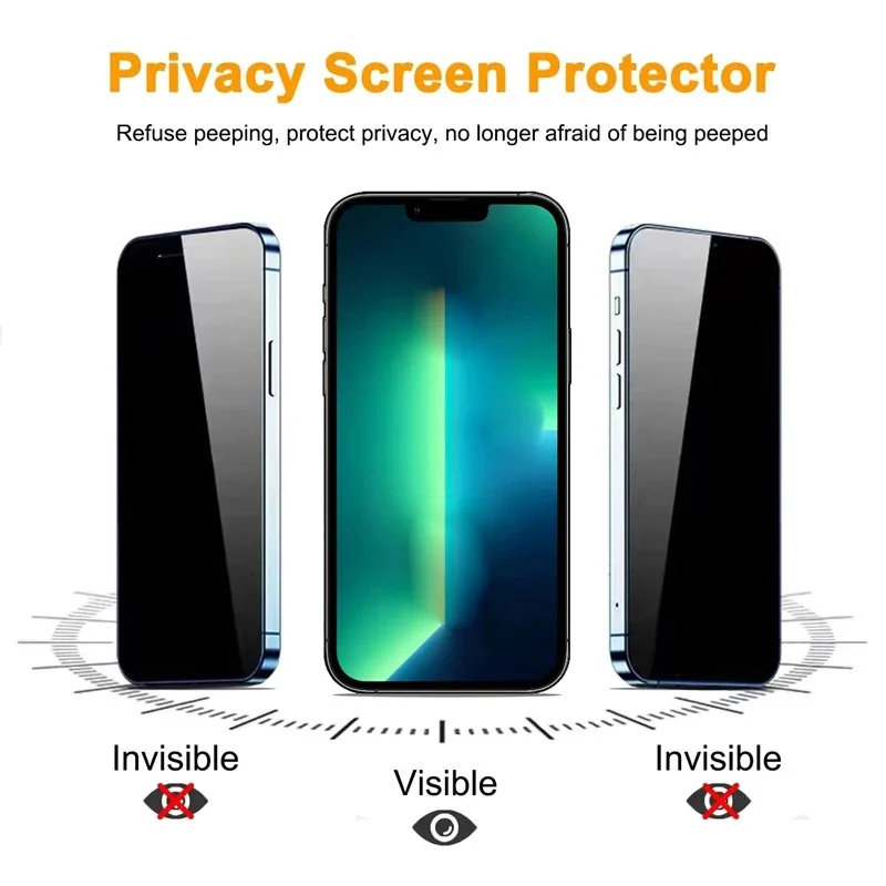 2 + 2 4 en 1 Protección de Privacidad Vidrio + Lente de Cámara 3D Protector de Pantalla Transparente Anti Peep para iPhone 17 16 15 Pro Max 13mini 14 Plus 16e - imagen 3