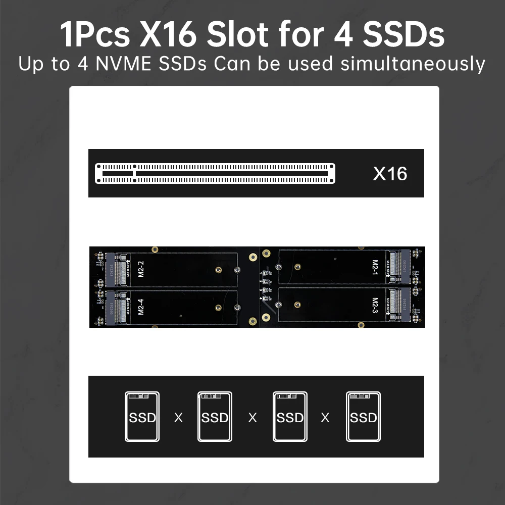 JEYI Tarjeta PCIe 4.0 x16 4× M.2 NVMe 2280 con Disipador - RAID Bifurcación - imagen 2