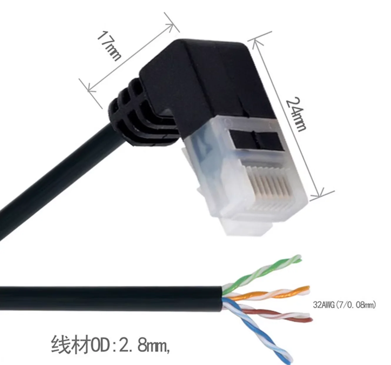 Ethernet - Vista del Ethernet